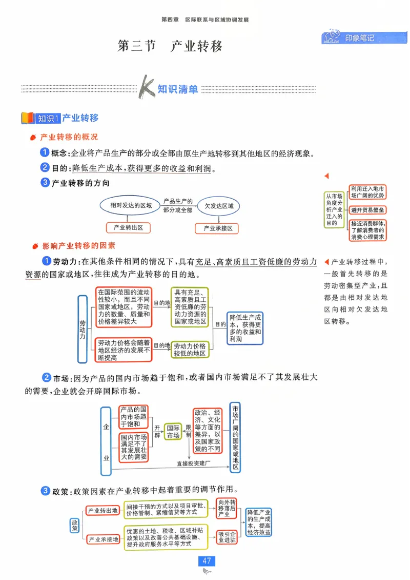 狂k重点地理选修2_地理_2026版高中必刷题地理《人教》_2026春高中必刷题地理选修2RJ