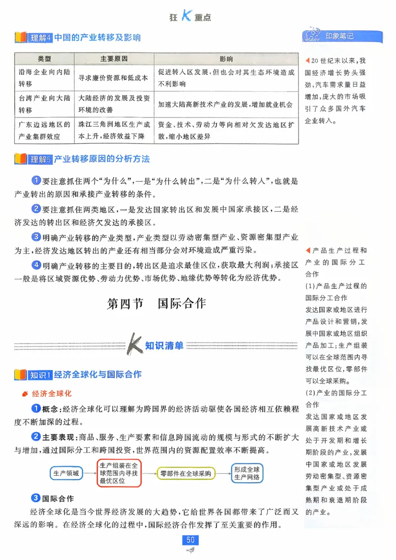 狂k重点地理选修2_地理_2026版高中必刷题地理《人教》_2026春高中必刷题地理选修2RJ