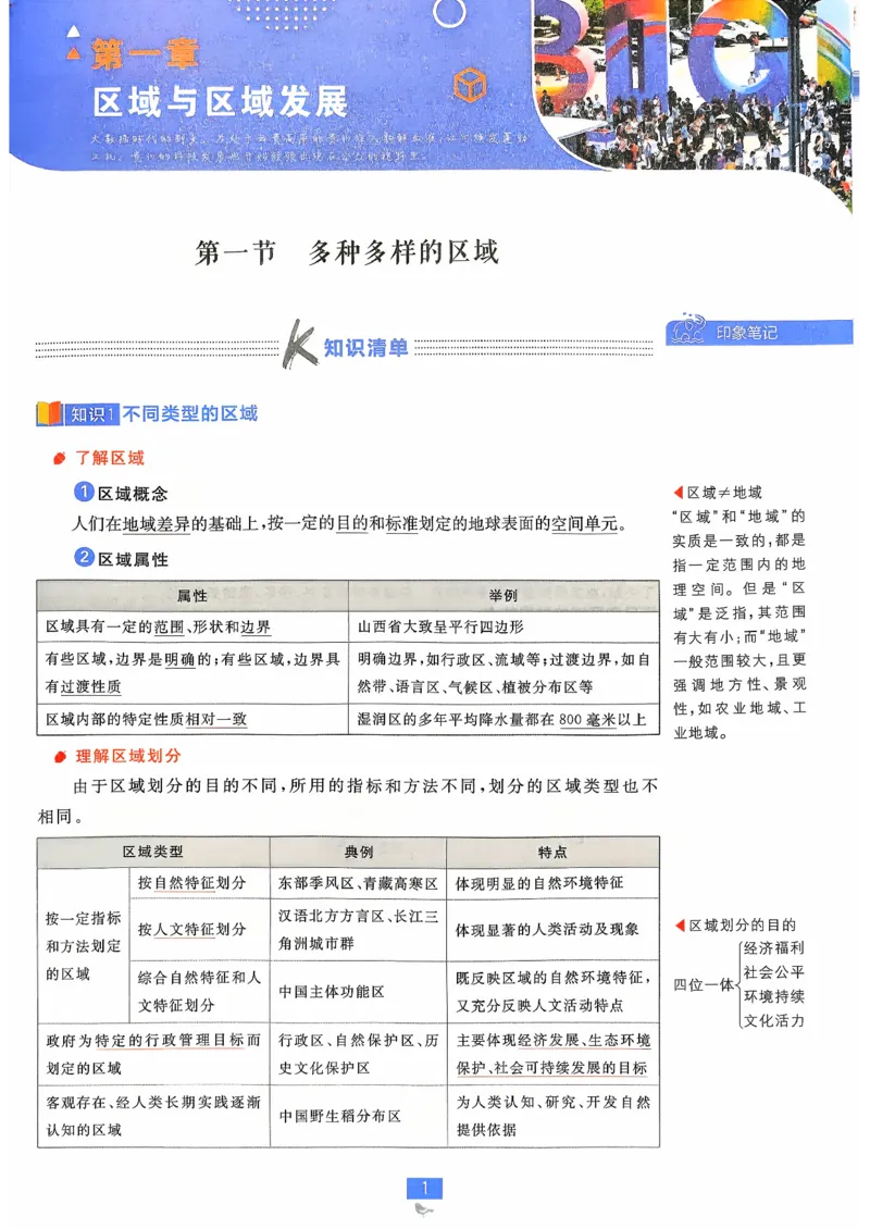 狂k重点地理选修2_地理_2026版高中必刷题地理《人教》_2026春高中必刷题地理选修2RJ