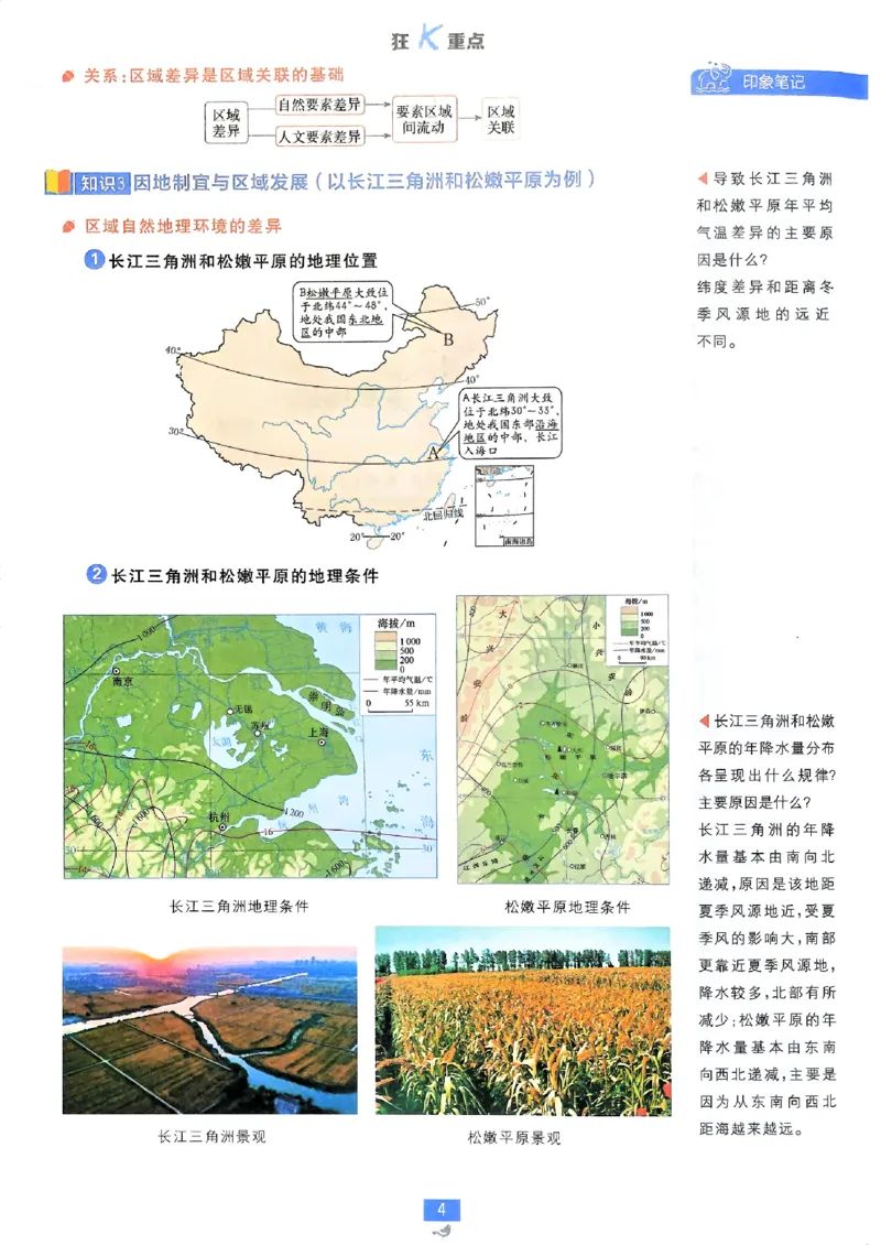 狂k重点地理选修2_地理_2026版高中必刷题地理《人教》_2026春高中必刷题地理选修2RJ