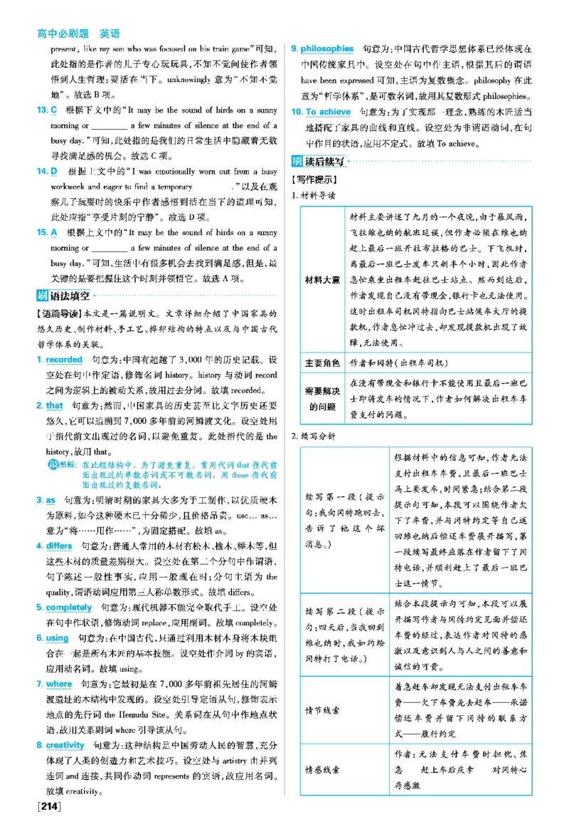 Unit4Sharing_2026版高中必刷题_英语_2026版高中必刷题英语《人教》_2026春高中必刷题英语选修3选修4人教版_答案英语选修3选修4人教版