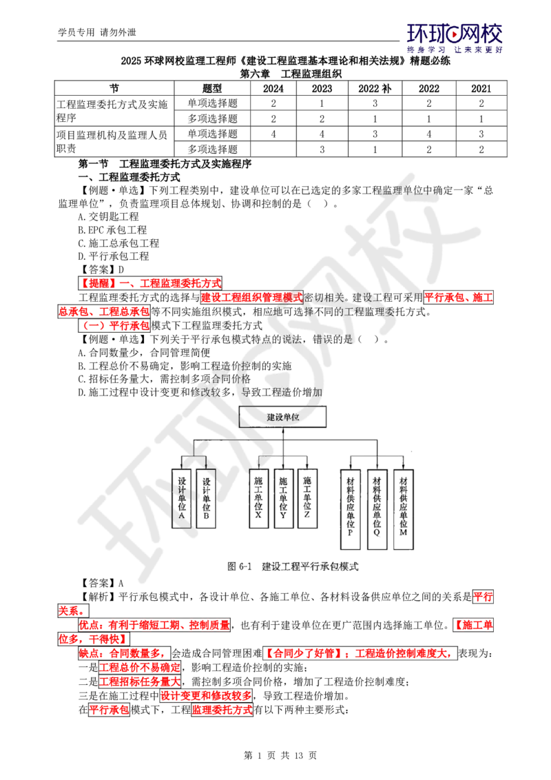 第5讲精题必练（五）_监理工程师_2025监理工程师_2025年监理工程师SVIP_2025年监理概论法规SVIP_03-习题精析✿实战特训✿模考通关_11-概论《精题必练班》徐云博HQ推荐