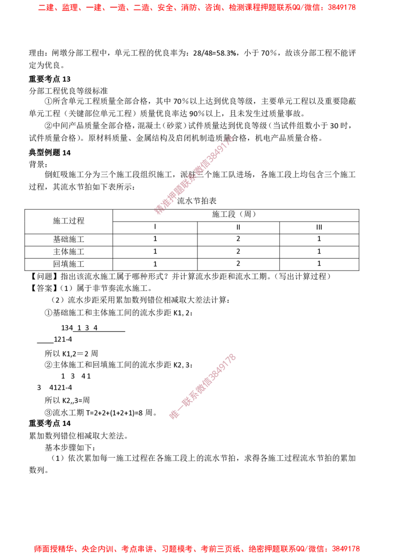 水利案例-爆料20点_监理工程师_2025监理工程师_2025年监理工程师SVIP_2025年监理水利案例SVIP_05-考前密训✿央企特训✿机构普押_14-水利案例《爆料20点+密押题》SMR