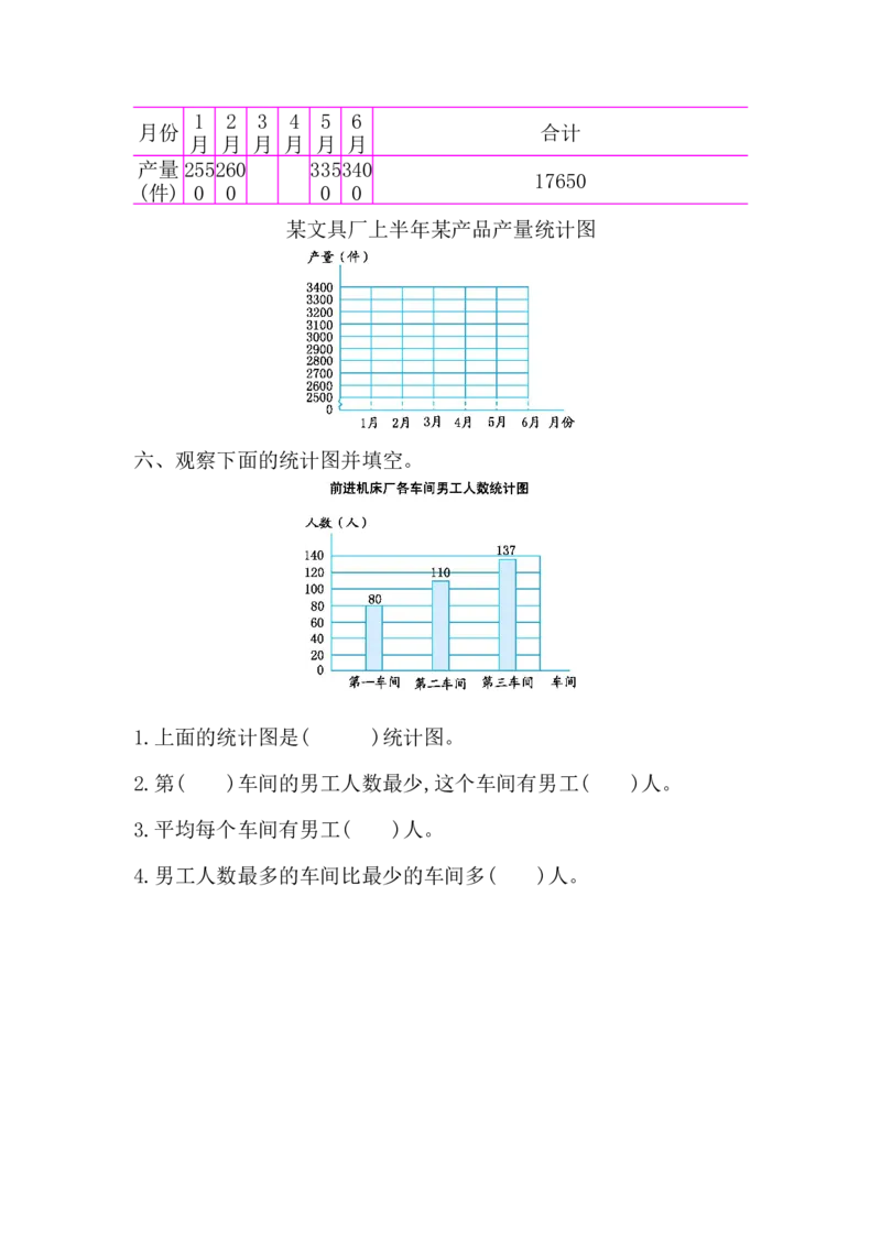 第七单元测试卷（一）_小学1-6年级全部试卷_数学_五年级_3-10-3、小学五年级数学上册_3-10-3-2、练习题、作业、试题、试卷_青岛版_单元测试卷