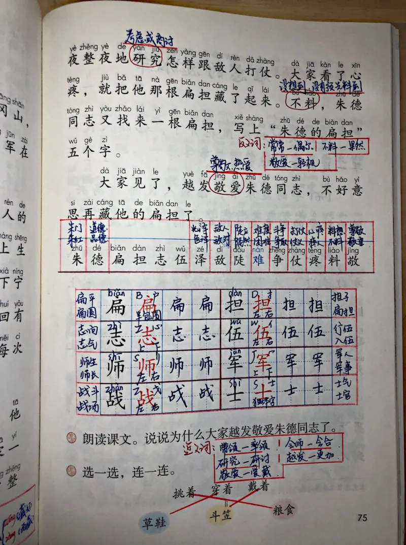 小学二年级上册上学期-部编版语文：朱德的扁担预习笔记_小学1-6年级全部试卷_语文_二年级_3-7-1、小学二年级语文上册_3-7-1-1、复习、知识点、归纳汇总_部编版