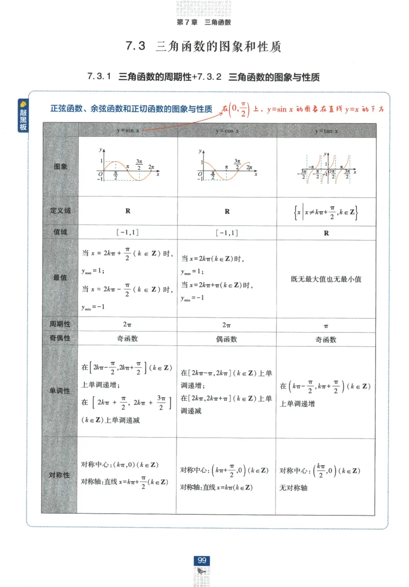 《高中必刷题》数学SJ必修1狂K重点_数学_2026版高中必刷题数学《苏教版》_2026版《高中必刷题》数学SJ必修1