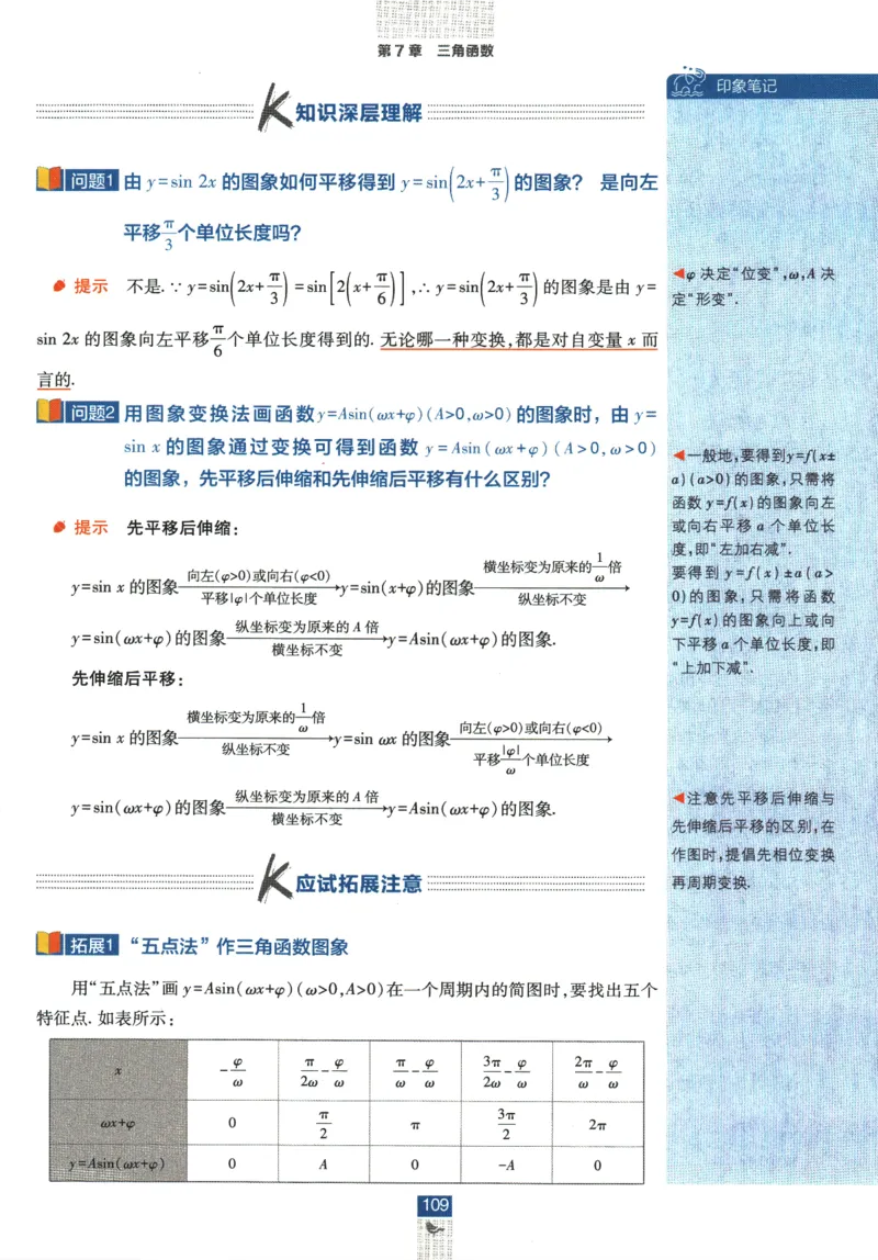 《高中必刷题》数学SJ必修1狂K重点_数学_2026版高中必刷题数学《苏教版》_2026版《高中必刷题》数学SJ必修1