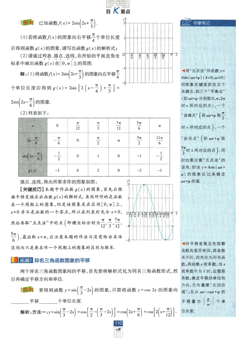 《高中必刷题》数学SJ必修1狂K重点_数学_2026版高中必刷题数学《苏教版》_2026版《高中必刷题》数学SJ必修1