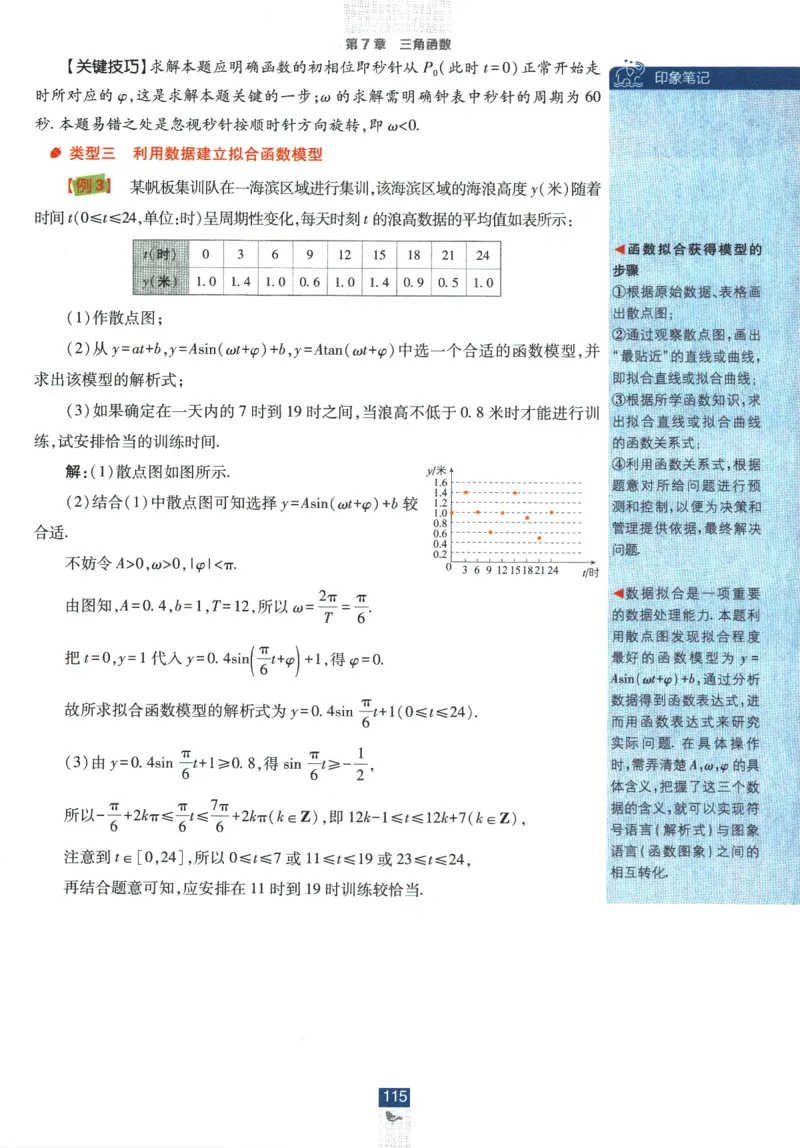 《高中必刷题》数学SJ必修1狂K重点_数学_2026版高中必刷题数学《苏教版》_2026版《高中必刷题》数学SJ必修1