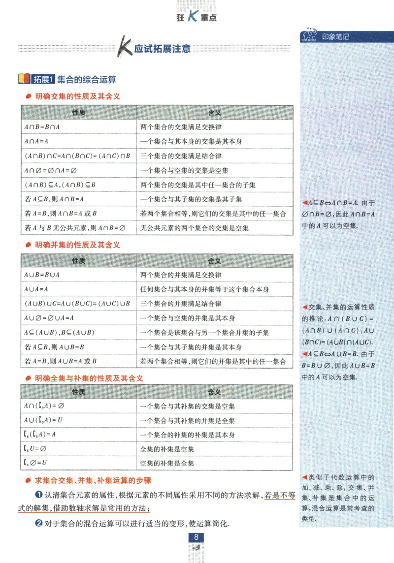 《高中必刷题》数学SJ必修1狂K重点_数学_2026版高中必刷题数学《苏教版》_2026版《高中必刷题》数学SJ必修1
