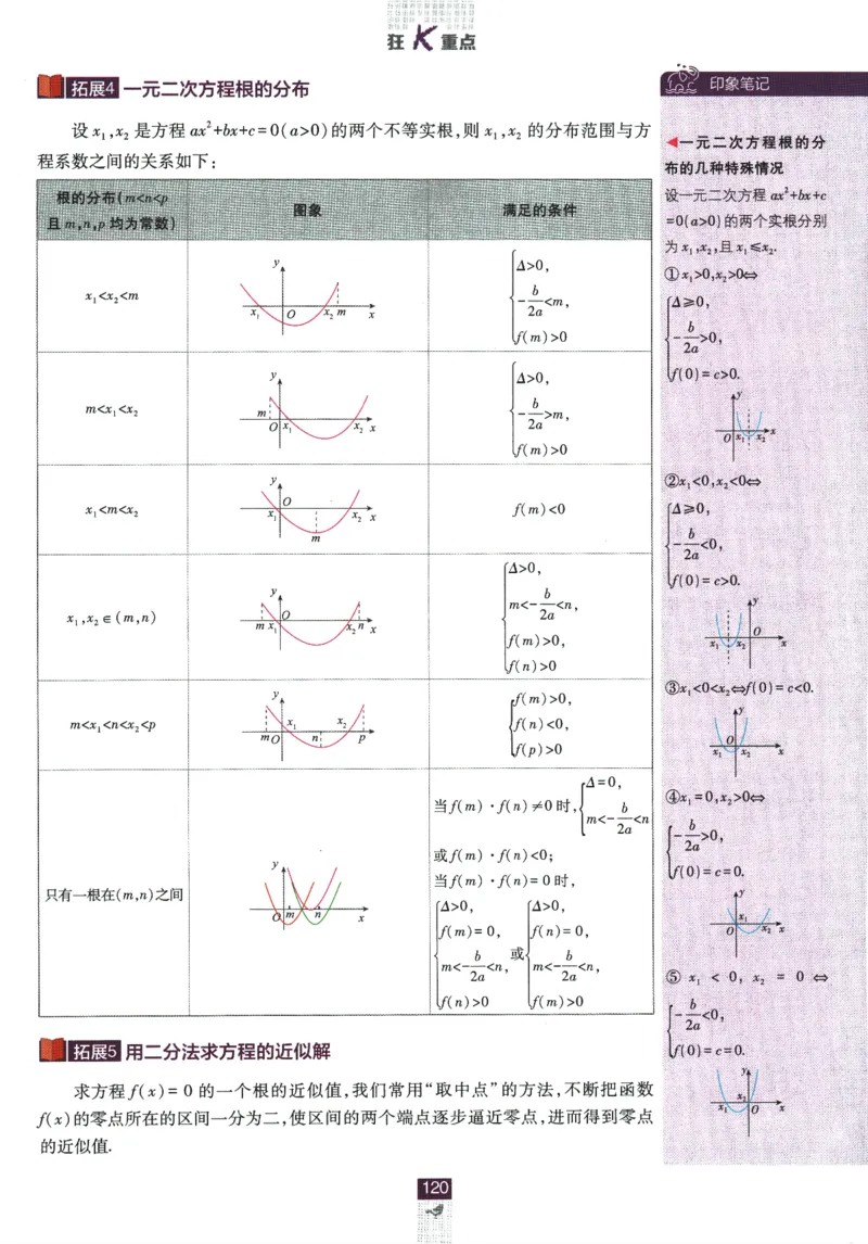 《高中必刷题》数学SJ必修1狂K重点_数学_2026版高中必刷题数学《苏教版》_2026版《高中必刷题》数学SJ必修1