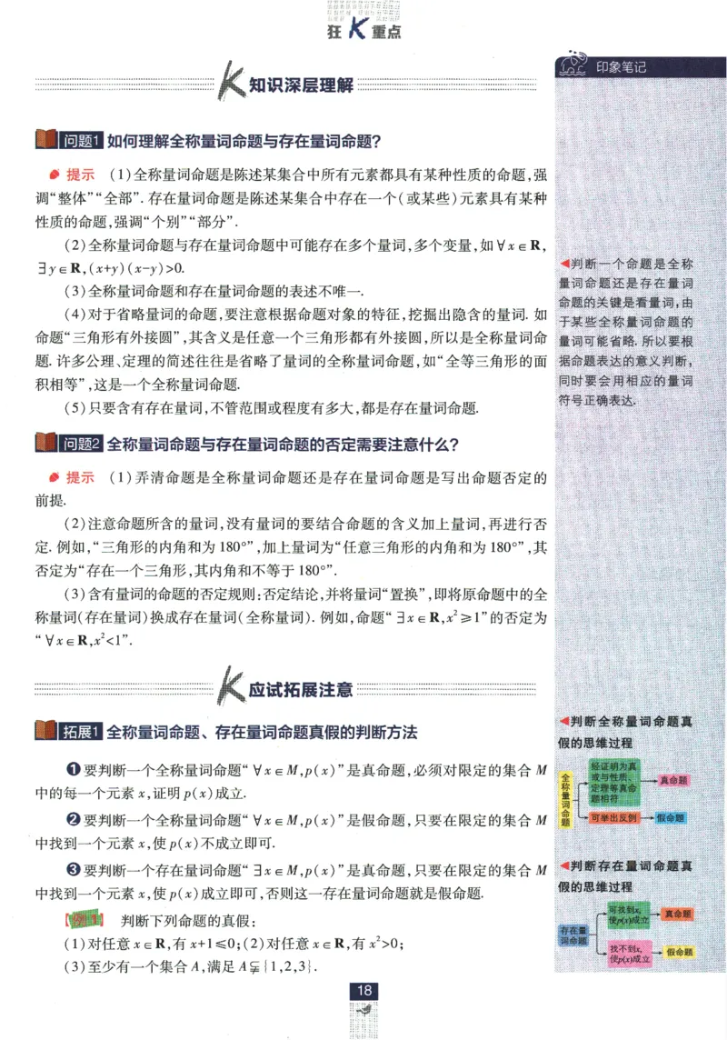 《高中必刷题》数学SJ必修1狂K重点_数学_2026版高中必刷题数学《苏教版》_2026版《高中必刷题》数学SJ必修1