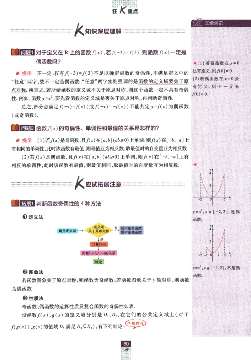 《高中必刷题》数学SJ必修1狂K重点_数学_2026版高中必刷题数学《苏教版》_2026版《高中必刷题》数学SJ必修1