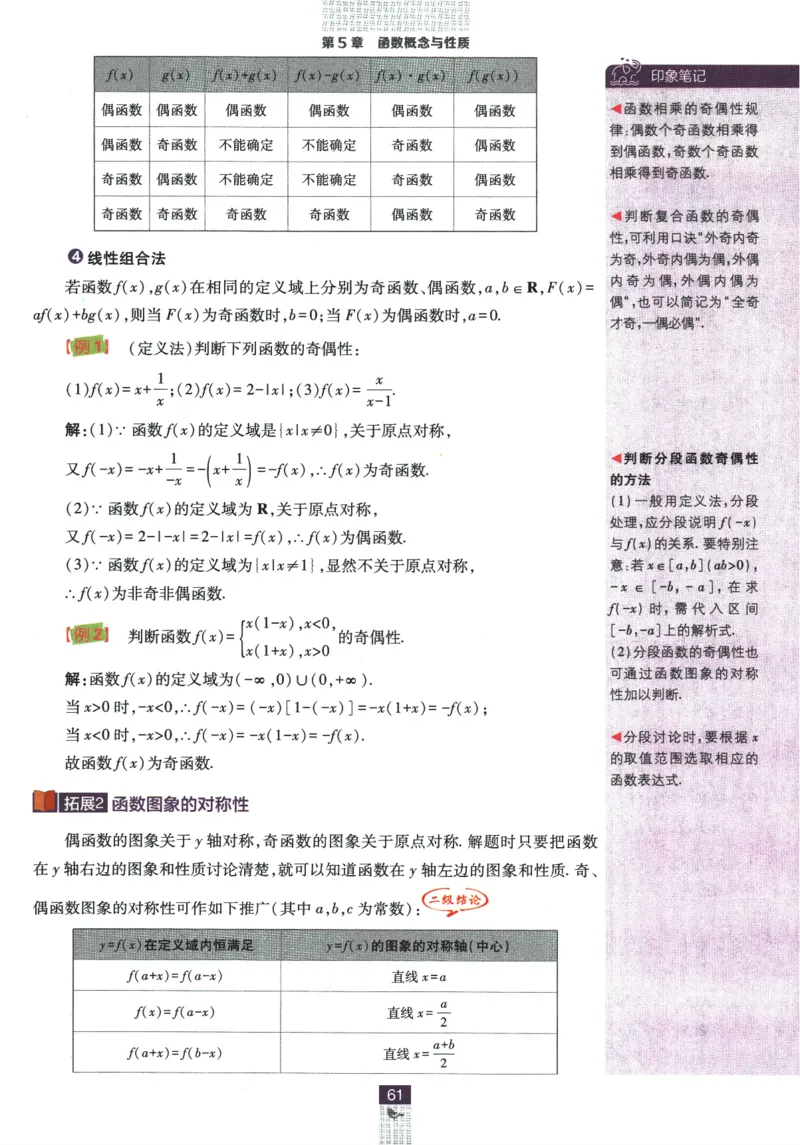 《高中必刷题》数学SJ必修1狂K重点_数学_2026版高中必刷题数学《苏教版》_2026版《高中必刷题》数学SJ必修1