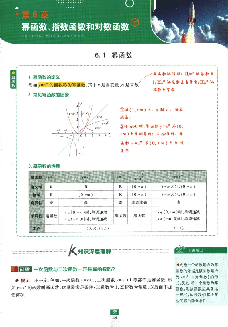 《高中必刷题》数学SJ必修1狂K重点_数学_2026版高中必刷题数学《苏教版》_2026版《高中必刷题》数学SJ必修1