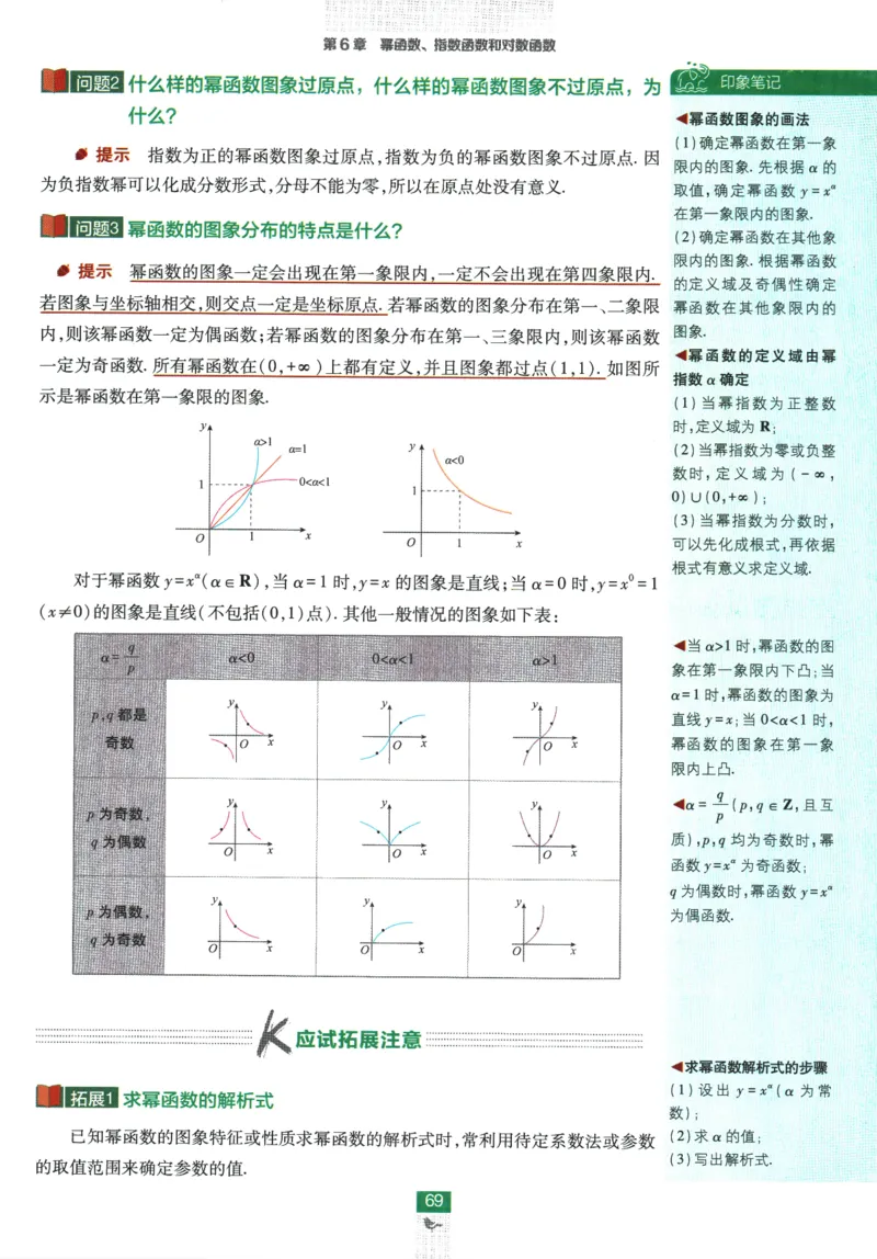 《高中必刷题》数学SJ必修1狂K重点_数学_2026版高中必刷题数学《苏教版》_2026版《高中必刷题》数学SJ必修1