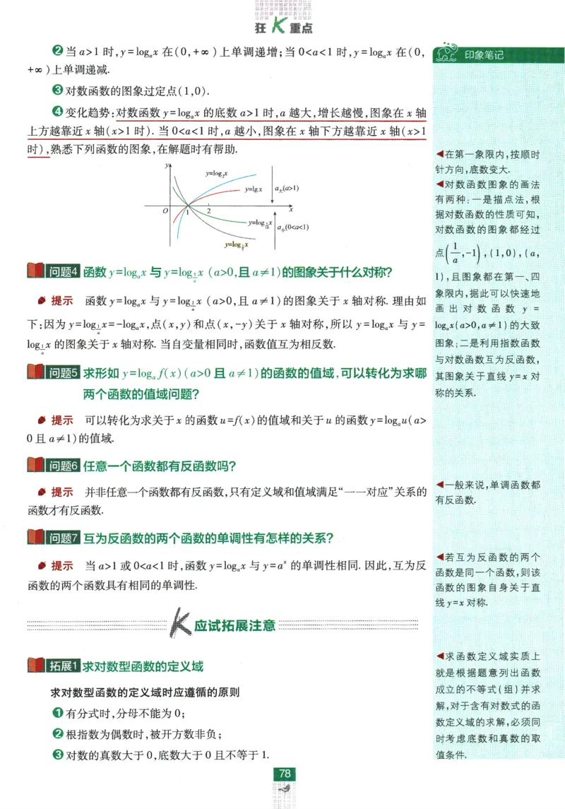 《高中必刷题》数学SJ必修1狂K重点_数学_2026版高中必刷题数学《苏教版》_2026版《高中必刷题》数学SJ必修1