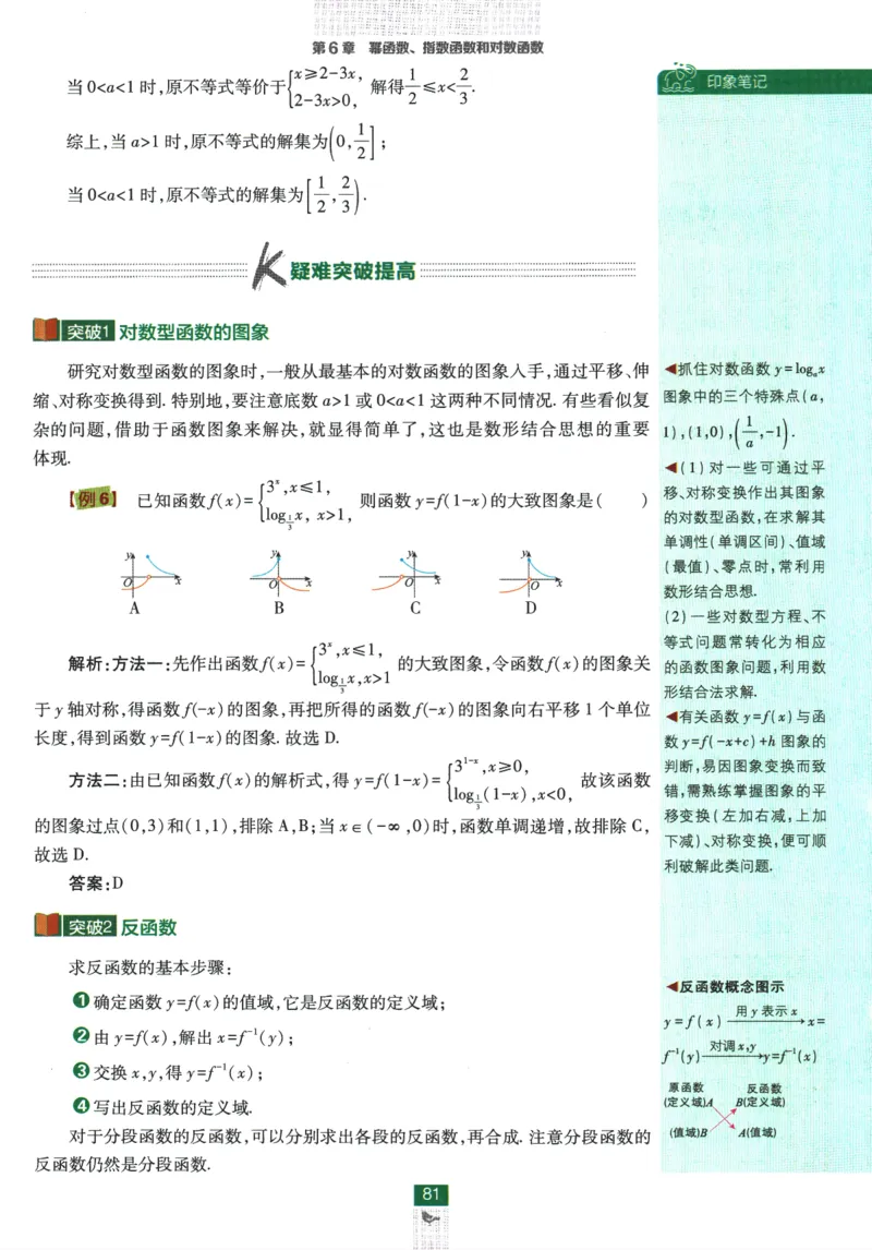 《高中必刷题》数学SJ必修1狂K重点_数学_2026版高中必刷题数学《苏教版》_2026版《高中必刷题》数学SJ必修1