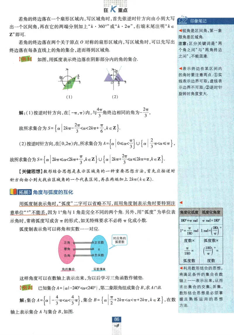 《高中必刷题》数学SJ必修1狂K重点_数学_2026版高中必刷题数学《苏教版》_2026版《高中必刷题》数学SJ必修1