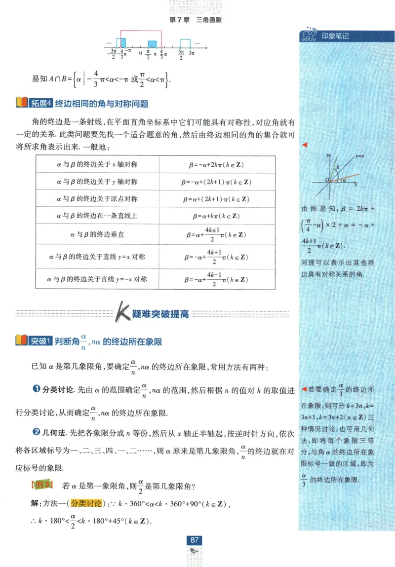 《高中必刷题》数学SJ必修1狂K重点_数学_2026版高中必刷题数学《苏教版》_2026版《高中必刷题》数学SJ必修1