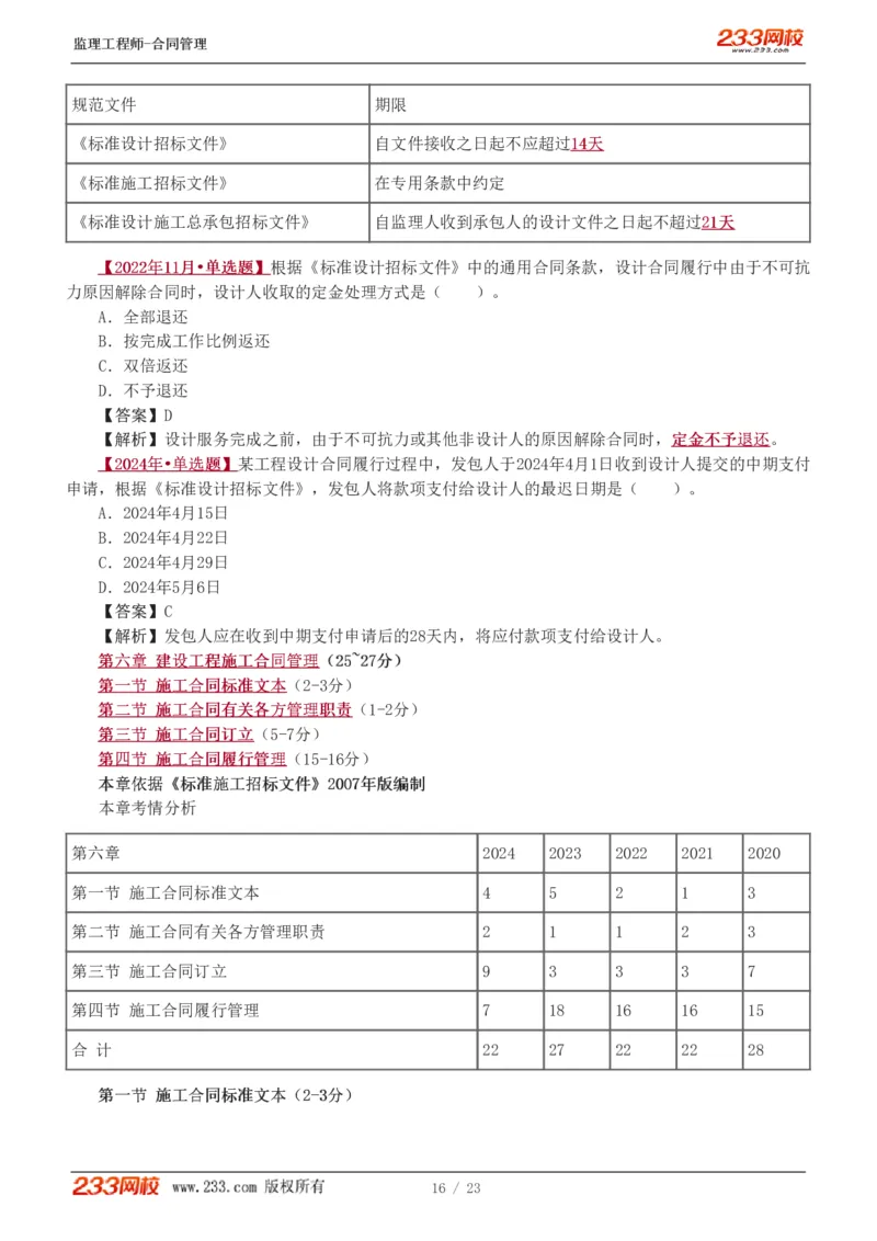 唐忍-2025年监理工程师-合同管理-习题班-第4-5章第6章（1-3节）_监理工程师_2025监理工程师_2025年监理工程师SVIP_2025年监理合同管理SVIP_03-习题精析✿实战特训✿模考通关_讲义