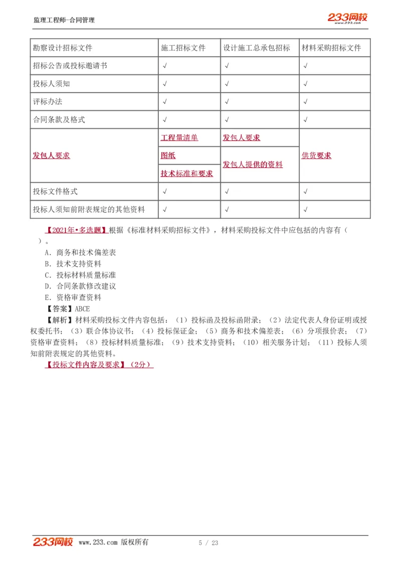 唐忍-2025年监理工程师-合同管理-习题班-第4-5章第6章（1-3节）_监理工程师_2025监理工程师_2025年监理工程师SVIP_2025年监理合同管理SVIP_03-习题精析✿实战特训✿模考通关_讲义