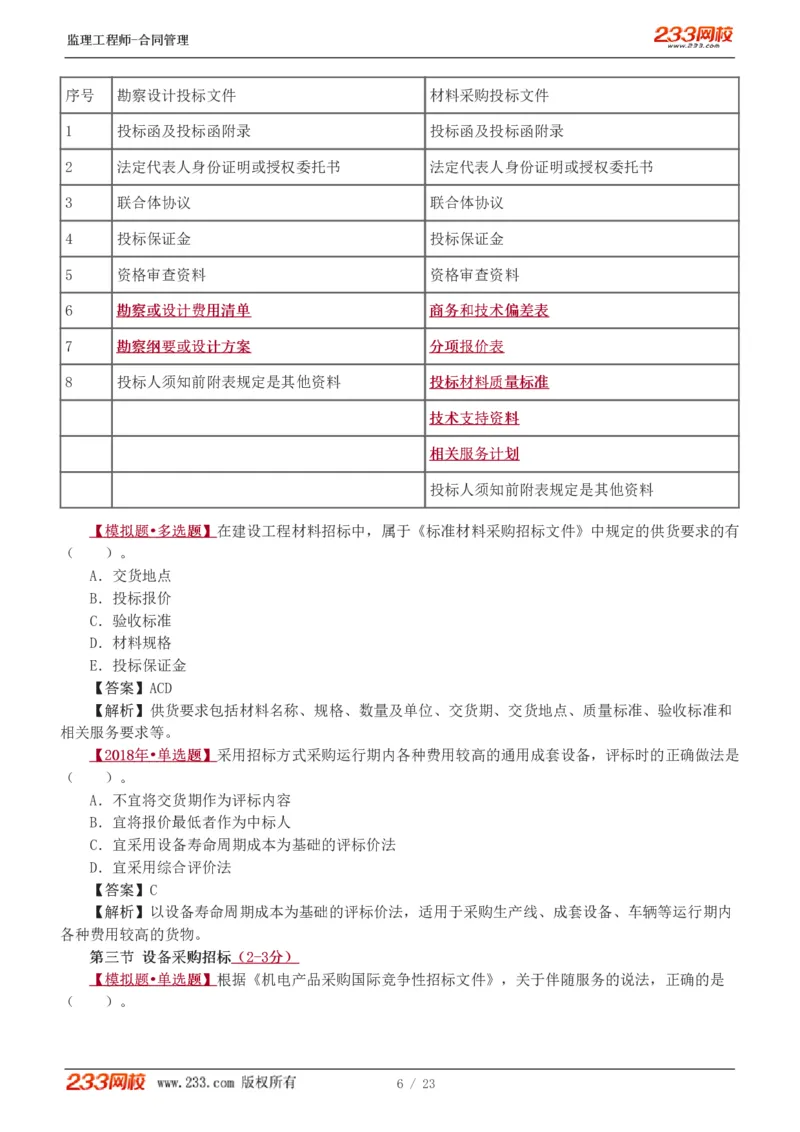 唐忍-2025年监理工程师-合同管理-习题班-第4-5章第6章（1-3节）_监理工程师_2025监理工程师_2025年监理工程师SVIP_2025年监理合同管理SVIP_03-习题精析✿实战特训✿模考通关_讲义