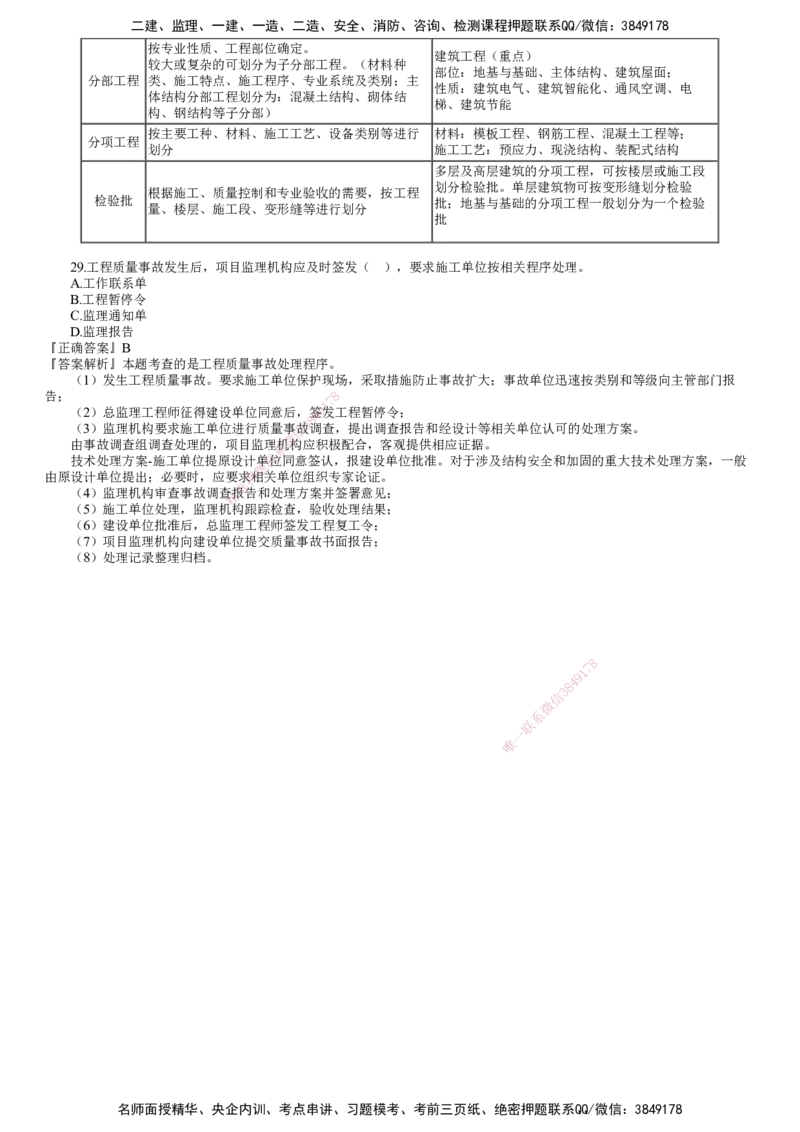 第01讲　2022年11月试题（一）_监理工程师_2025监理工程师_2025年监理工程师SVIP_2025年监理土建控制SVIP_03-习题精析✿实战特训✿模考通关_21-控制《真题解析班》李娜JG