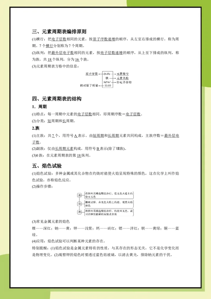 第1章　第2节　元素周期律与元素周期表（教用）_化学_2026版高中必刷题化学《鲁科》_26春化学-鲁科-必修二_化必修2LK_电子预习卡答案