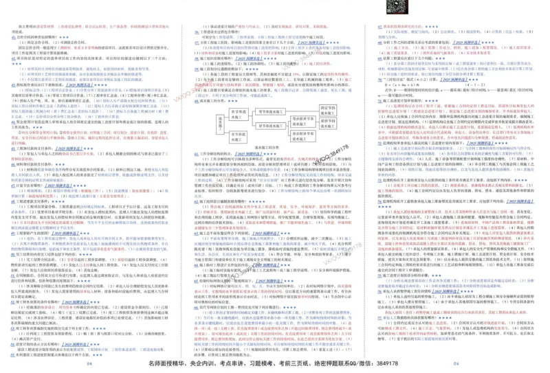 监理水利控制三页纸_监理工程师_2025监理工程师_2025年监理工程师SVIP_2025年监理水利控制SVIP_05-考前密训✿央企特训✿机构普押_01-水利控制《考前三页纸+三套卷》XSW推荐