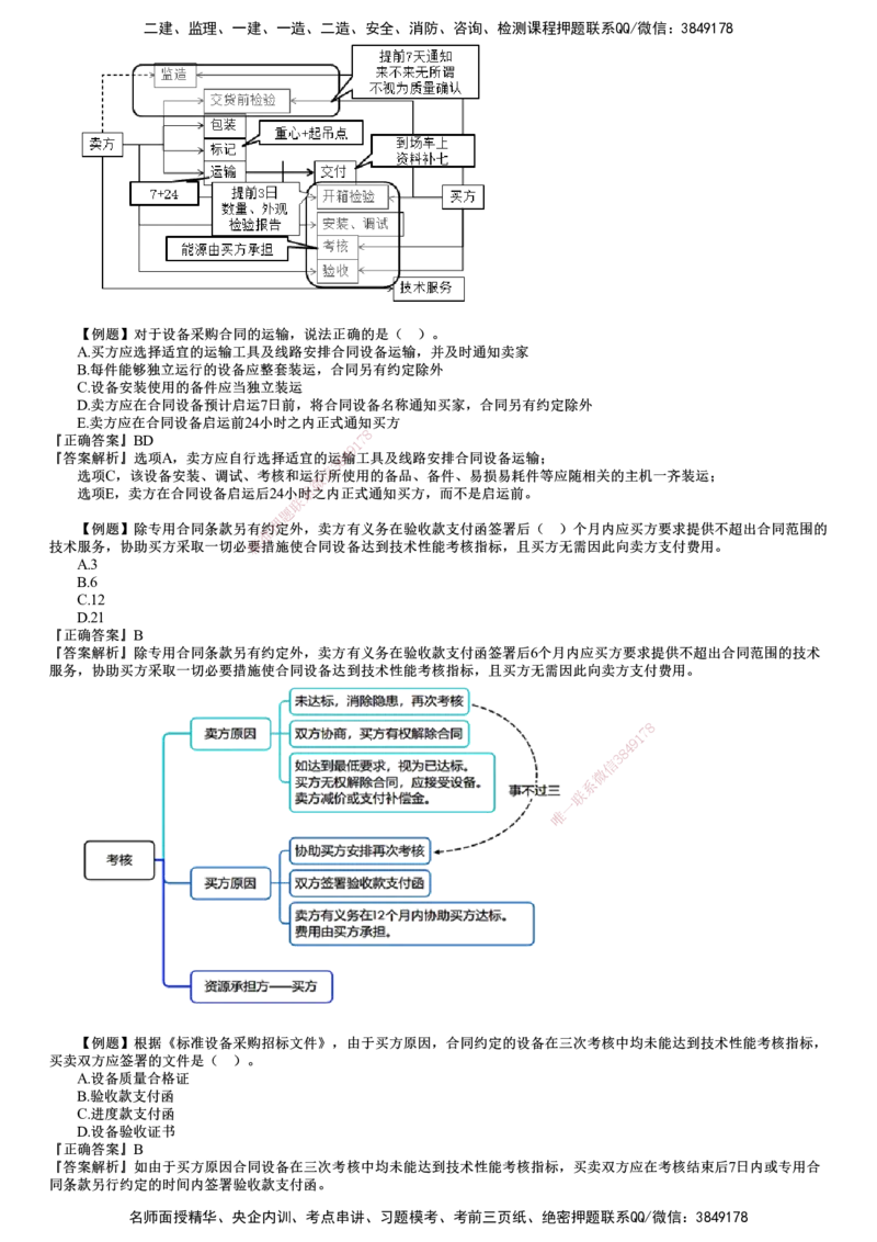 第02讲　建设工程材料设备采购合同管理（二）_监理工程师_2025监理工程师_2025年监理工程师SVIP_2025年监理合同管理SVIP_03-习题精析✿实战特训✿模考通关