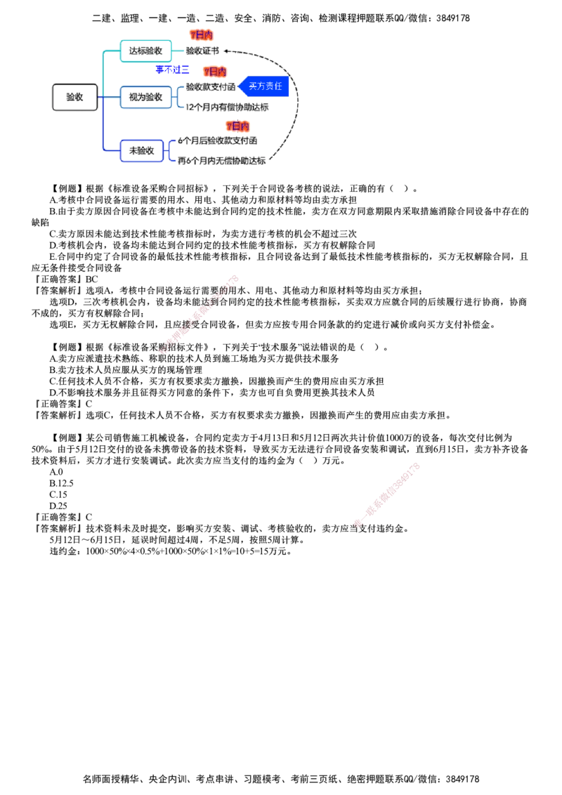 第02讲　建设工程材料设备采购合同管理（二）_监理工程师_2025监理工程师_2025年监理工程师SVIP_2025年监理合同管理SVIP_03-习题精析✿实战特训✿模考通关