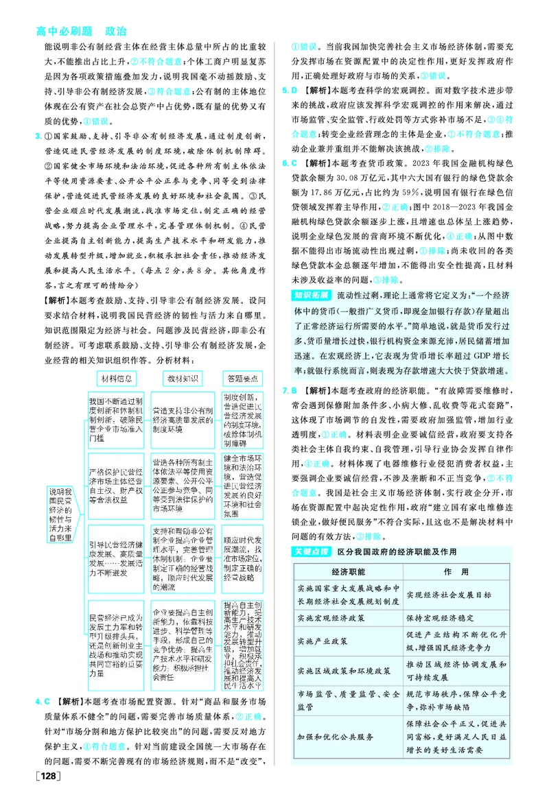 必修二第一单元高考强化_2026版高中必刷题_政治_2026版高中必刷题政治RJ必修1必修2_答案政治必修1+2