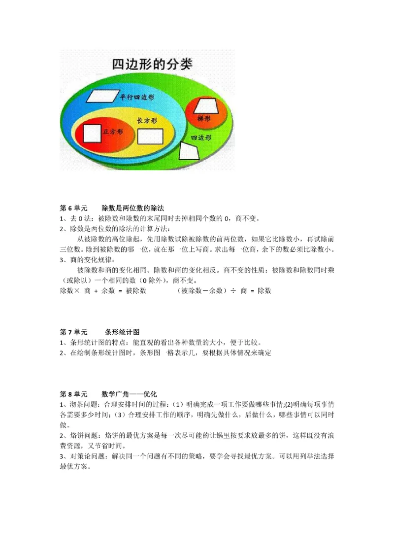 四年级上册数学人教版知识要点_小学1-6年级全部试卷_数学_四年级_3-9-3、小学四年级数学上册_3-9-3-1、复习、知识点、归纳汇总_人教版