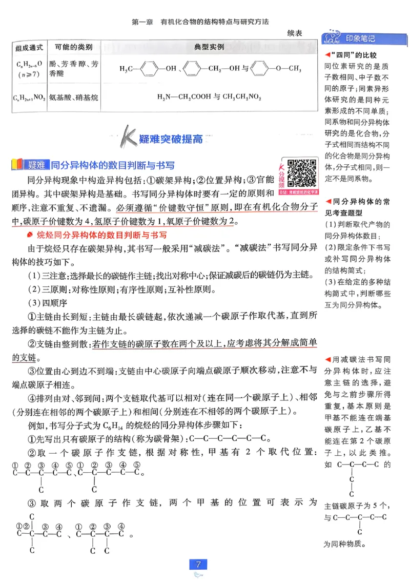 《高中必刷题》化学人教版选修3狂k重点_化学_2026版高中必刷题化学《人教》_2026春高中必刷题化学选修3RJ