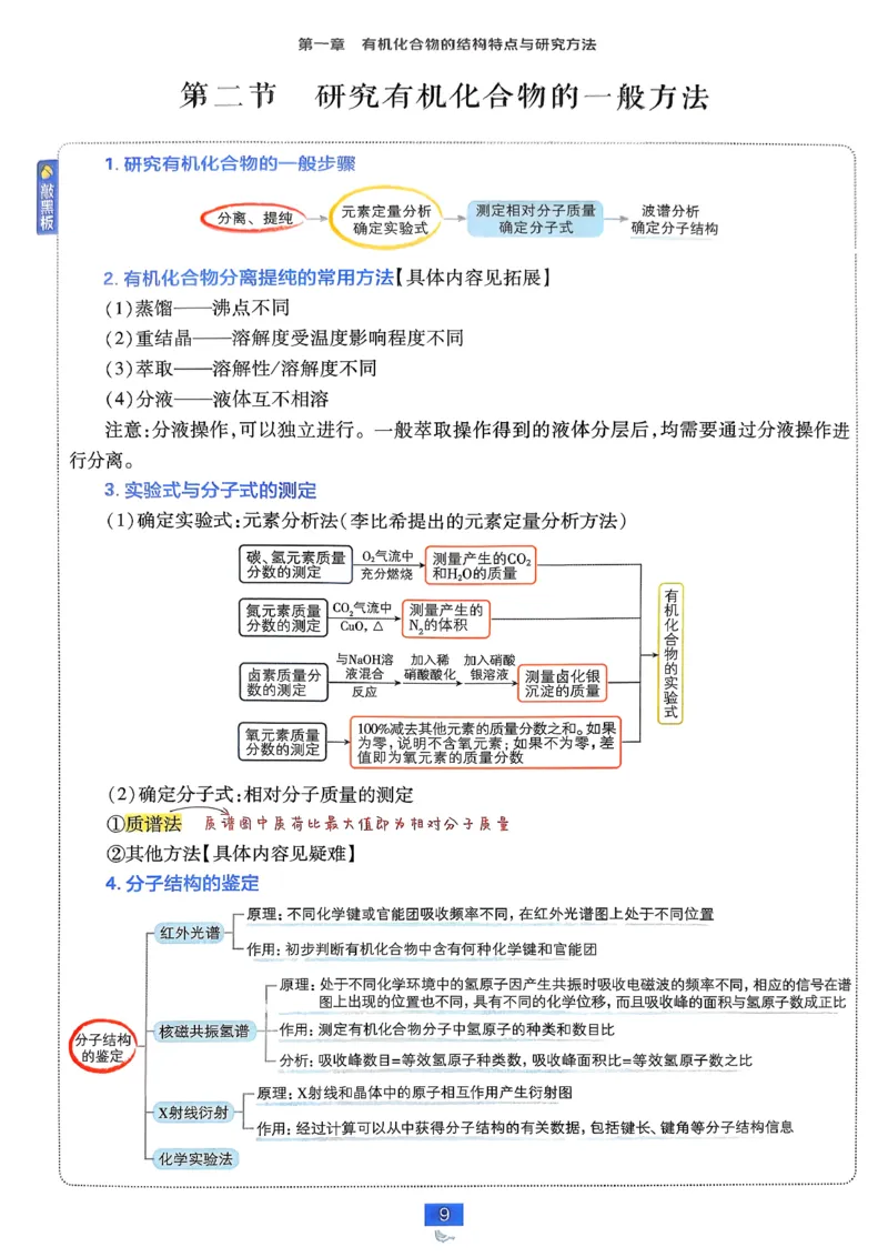 《高中必刷题》化学人教版选修3狂k重点_化学_2026版高中必刷题化学《人教》_2026春高中必刷题化学选修3RJ