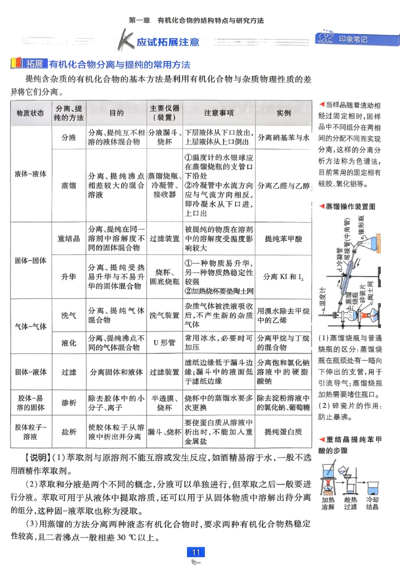 《高中必刷题》化学人教版选修3狂k重点_化学_2026版高中必刷题化学《人教》_2026春高中必刷题化学选修3RJ