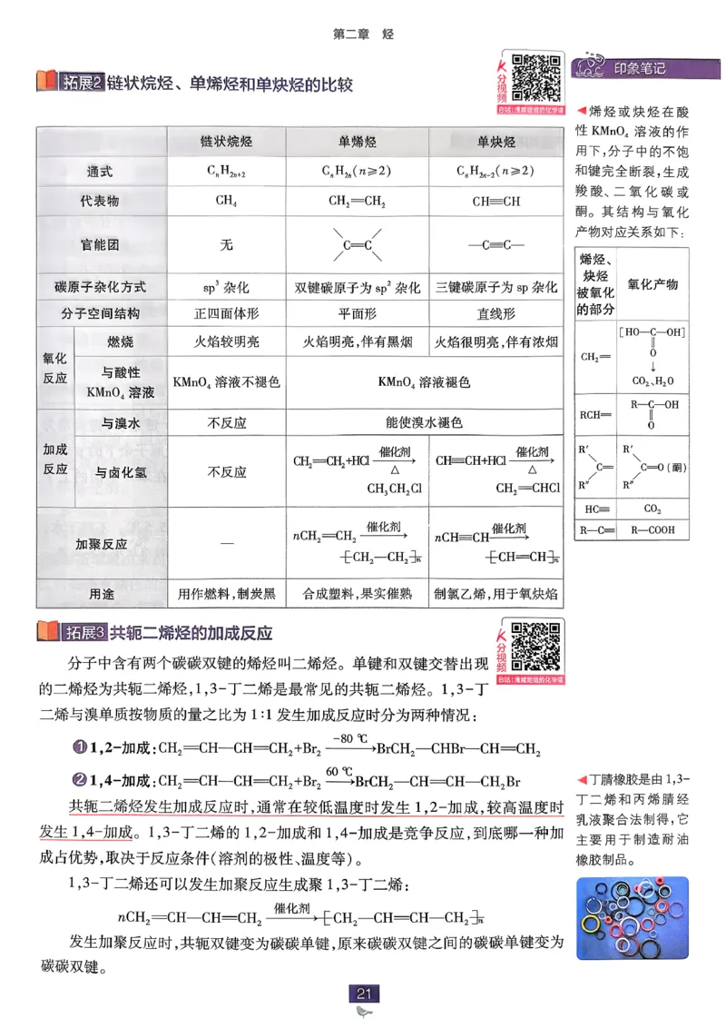 《高中必刷题》化学人教版选修3狂k重点_化学_2026版高中必刷题化学《人教》_2026春高中必刷题化学选修3RJ