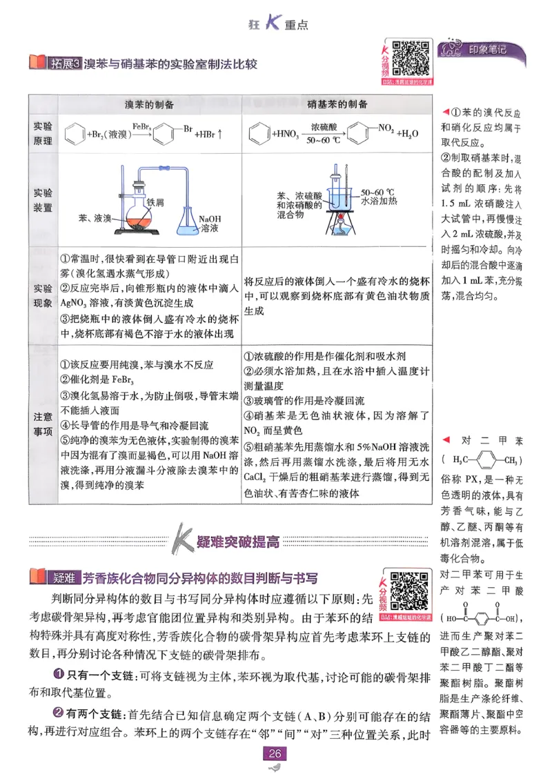 《高中必刷题》化学人教版选修3狂k重点_化学_2026版高中必刷题化学《人教》_2026春高中必刷题化学选修3RJ