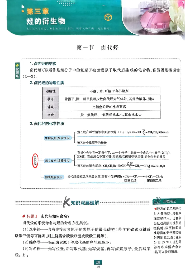 《高中必刷题》化学人教版选修3狂k重点_化学_2026版高中必刷题化学《人教》_2026春高中必刷题化学选修3RJ