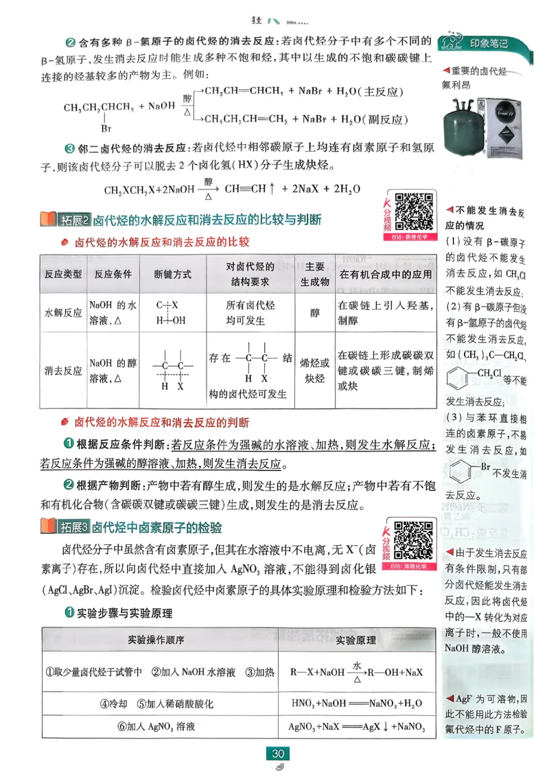 《高中必刷题》化学人教版选修3狂k重点_化学_2026版高中必刷题化学《人教》_2026春高中必刷题化学选修3RJ