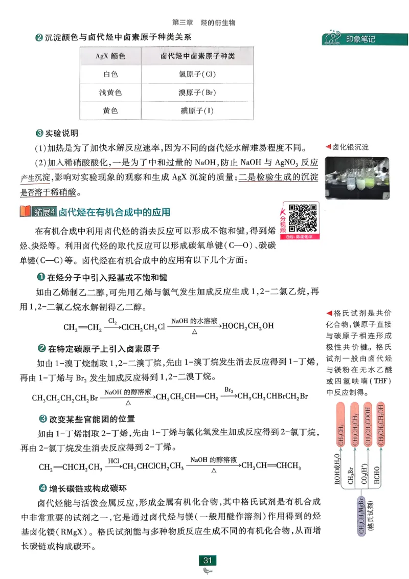 《高中必刷题》化学人教版选修3狂k重点_化学_2026版高中必刷题化学《人教》_2026春高中必刷题化学选修3RJ