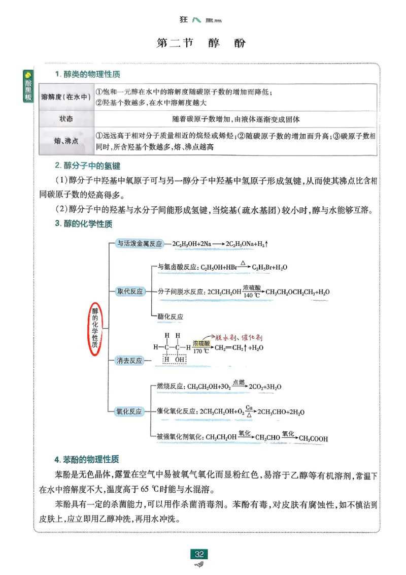 《高中必刷题》化学人教版选修3狂k重点_化学_2026版高中必刷题化学《人教》_2026春高中必刷题化学选修3RJ
