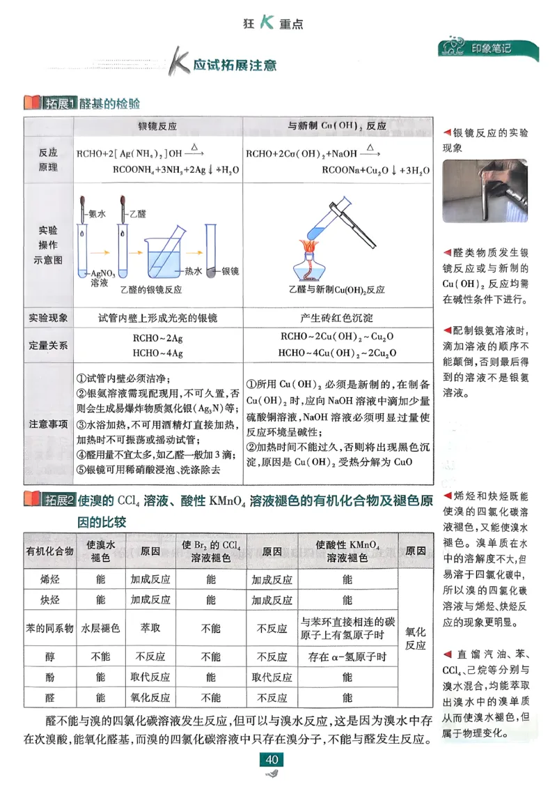 《高中必刷题》化学人教版选修3狂k重点_化学_2026版高中必刷题化学《人教》_2026春高中必刷题化学选修3RJ