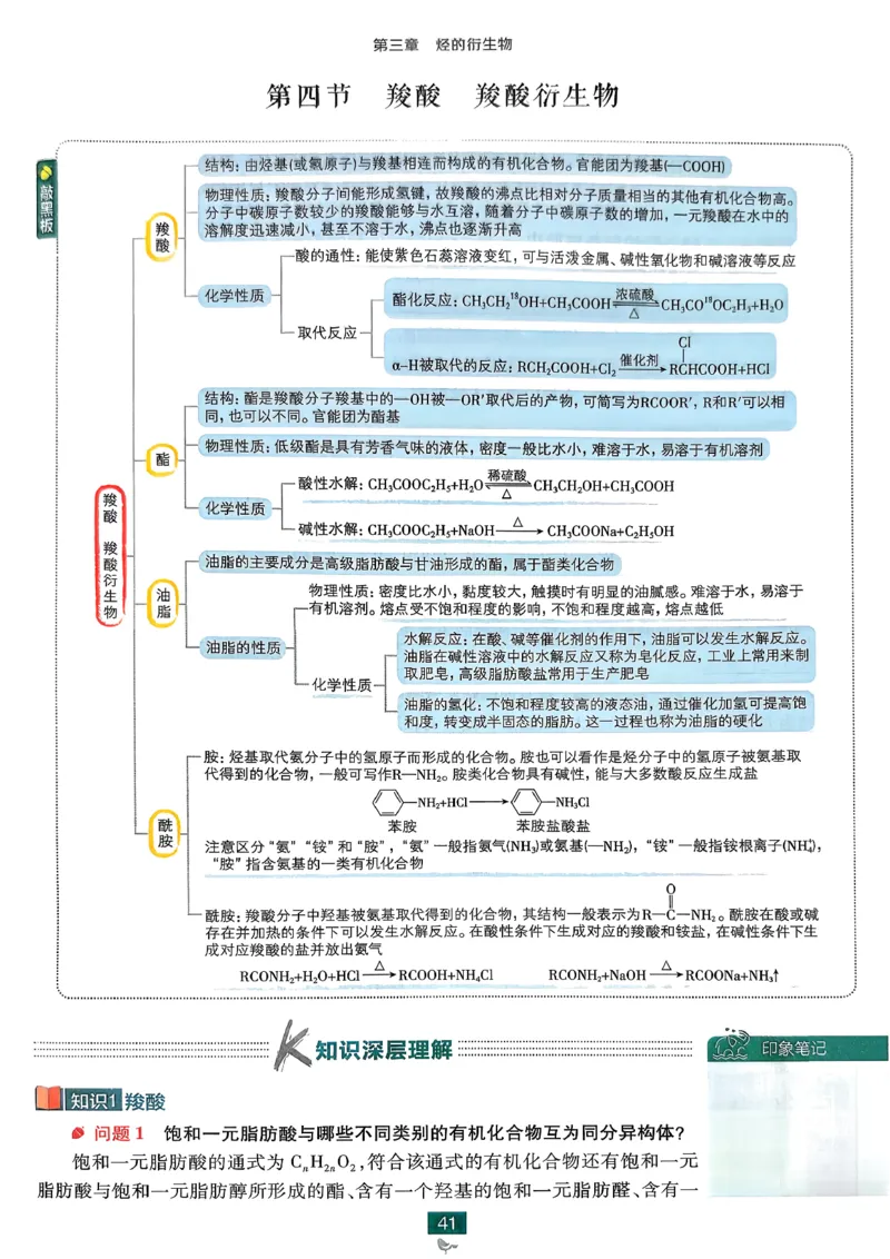 《高中必刷题》化学人教版选修3狂k重点_化学_2026版高中必刷题化学《人教》_2026春高中必刷题化学选修3RJ