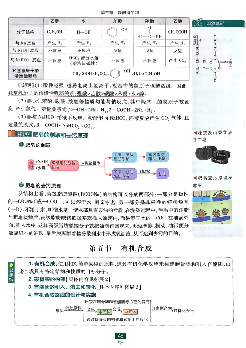 《高中必刷题》化学人教版选修3狂k重点_化学_2026版高中必刷题化学《人教》_2026春高中必刷题化学选修3RJ
