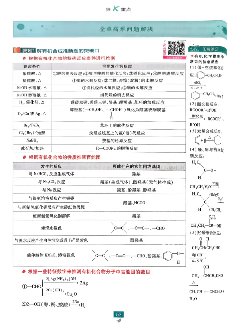 《高中必刷题》化学人教版选修3狂k重点_化学_2026版高中必刷题化学《人教》_2026春高中必刷题化学选修3RJ