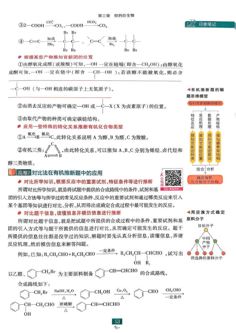 《高中必刷题》化学人教版选修3狂k重点_化学_2026版高中必刷题化学《人教》_2026春高中必刷题化学选修3RJ