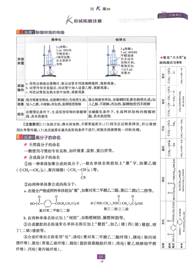 《高中必刷题》化学人教版选修3狂k重点_化学_2026版高中必刷题化学《人教》_2026春高中必刷题化学选修3RJ