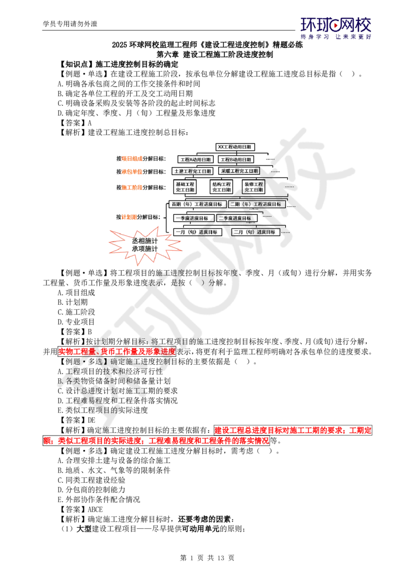 第5讲进度：精题必练（五）_监理工程师_2025监理工程师_2025年监理工程师SVIP_2025年监理土建控制SVIP_03-习题精析✿实战特训✿模考通关_讲义